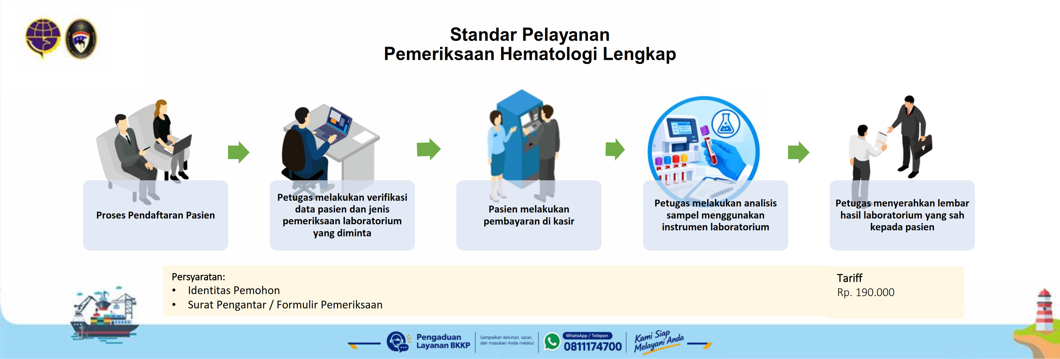 Hematologi Lengkap.png